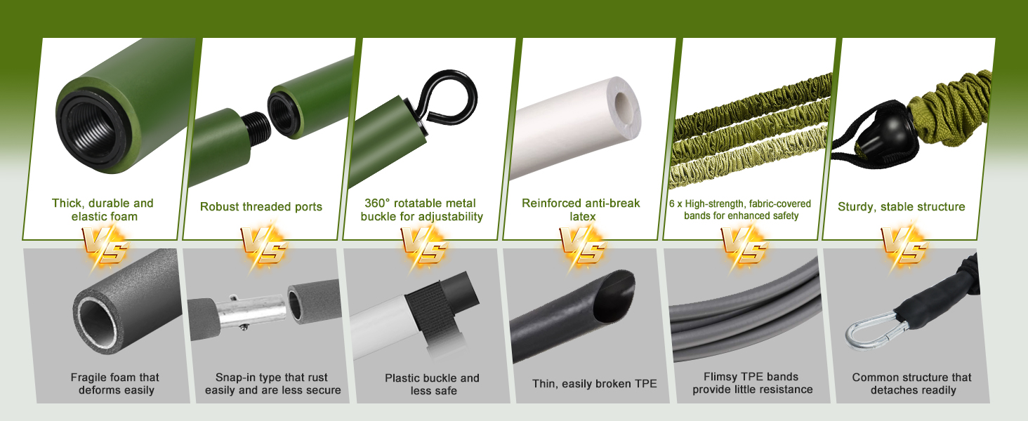 resistance bands with handles