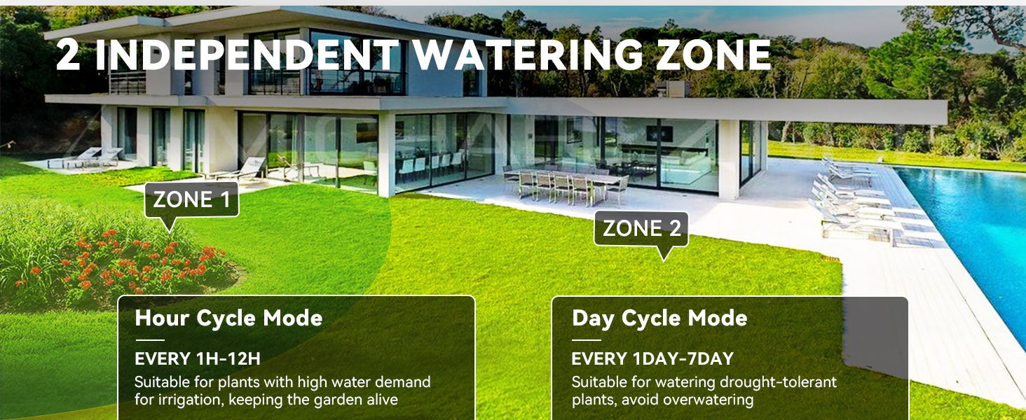 2 independent watering zone
