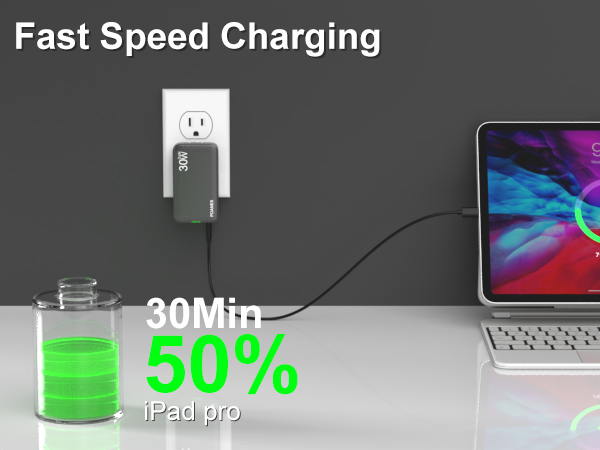 iPad pro can reach 50% power after charging for 30 minutes