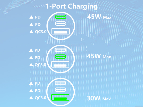 MFi Certified 3-Port 67W PD/QC Car Power Adapter USB-C Car Charger Cigarette Lighter for iPhone 17