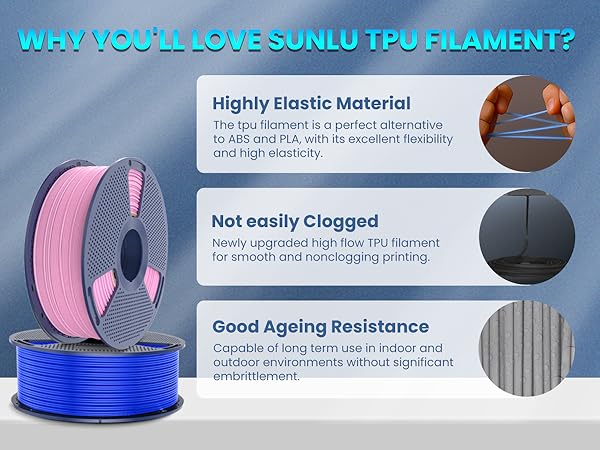 SUNLU TPU 3D Printer Filament 1.75mm Suitable for Most FDM 3D Printers