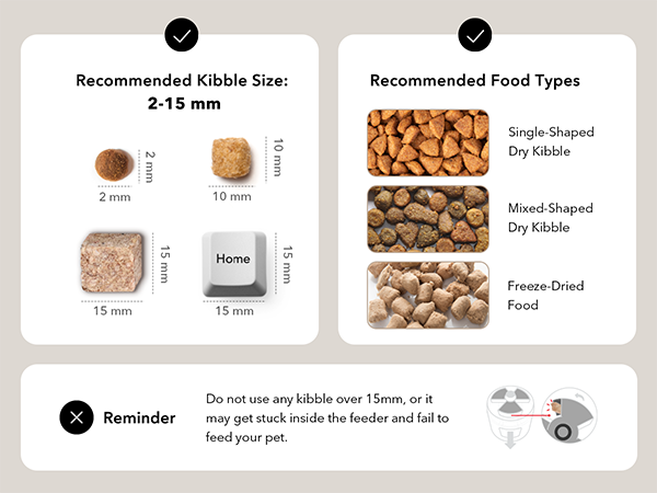 Kibble Sizes Range