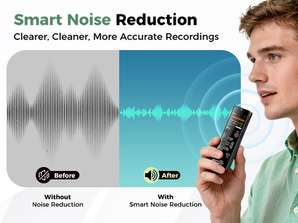 Smart Noise Reduction: Clearer, Cleaner, More Accurate Recordings