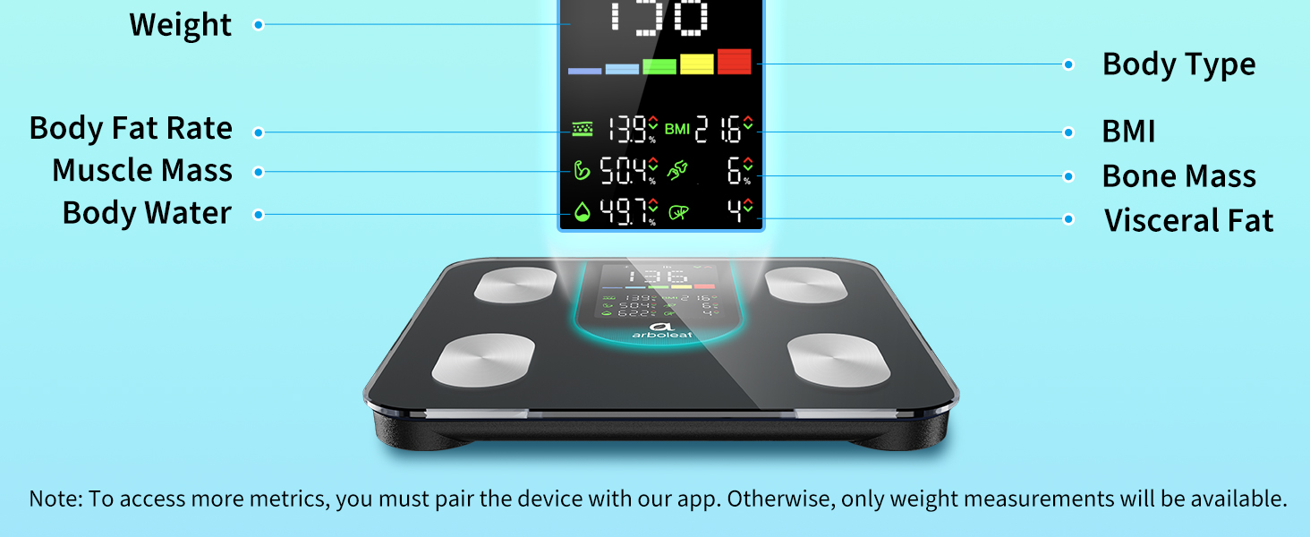 arboleaf bathroom scale with BIA