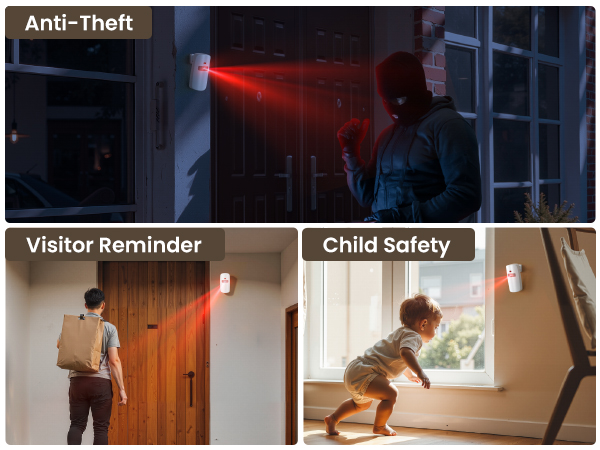 motion sensor alarm