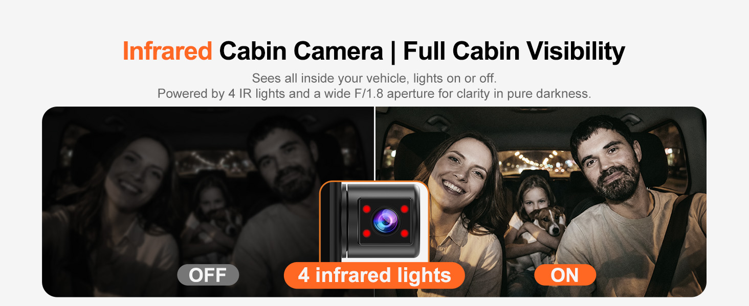 4k dashcam with GPS