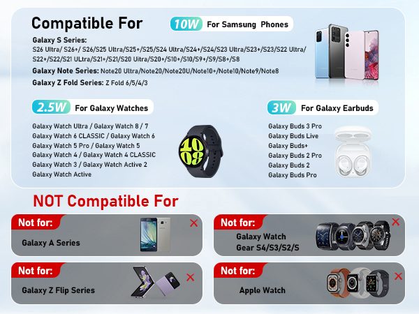 Universal Compatibility