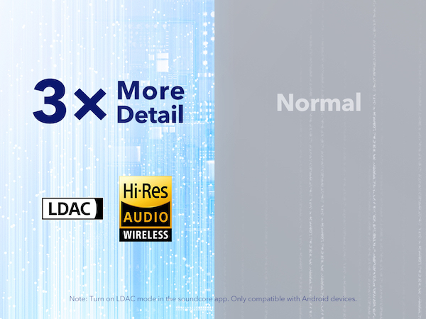 LDAC transfers 3× more detail than standard Bluetooth codecs