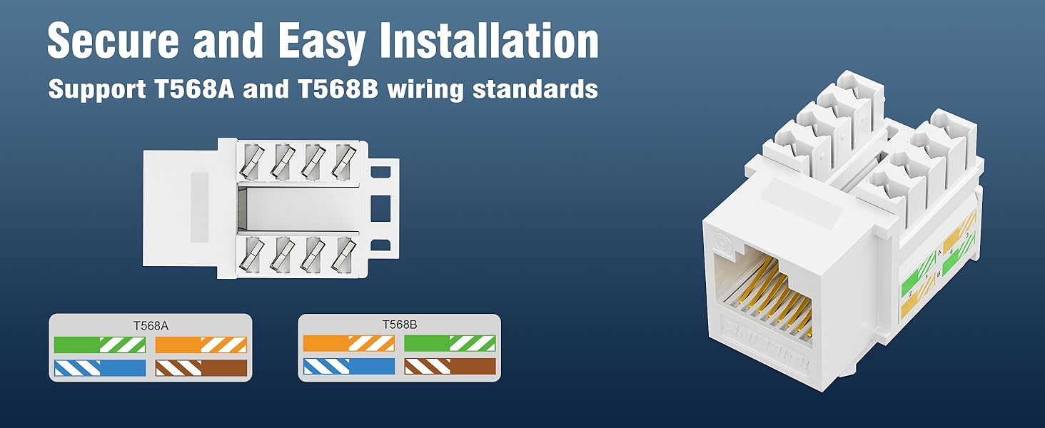 Iwillink RJ45 Keystone Jacks support T568A and T568B wiring