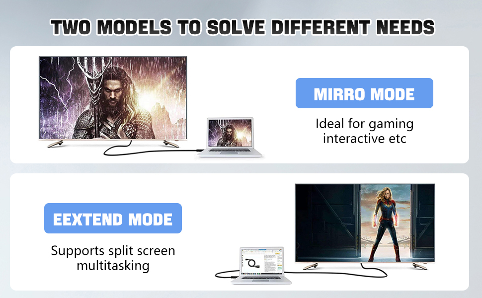 two mode