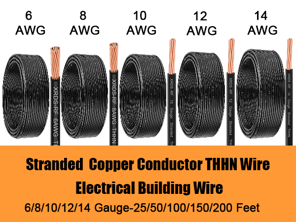 THHN Wire