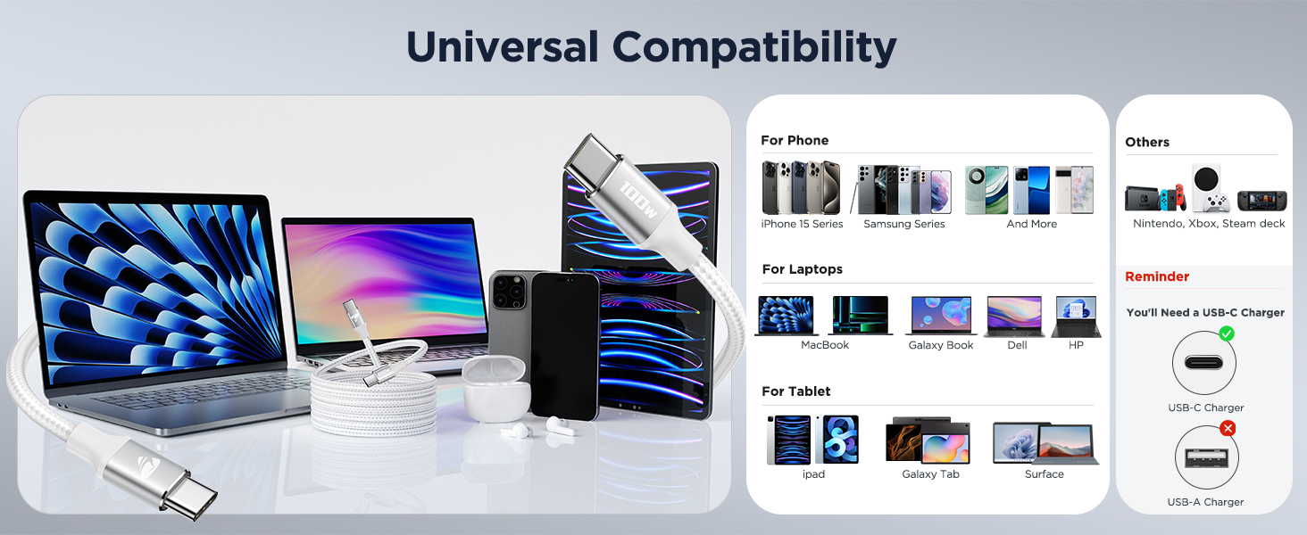 USB C to USB C Cable