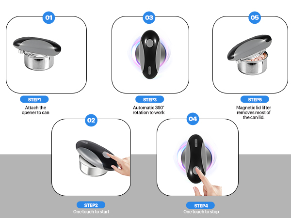 Electric Can Opener for Seniors