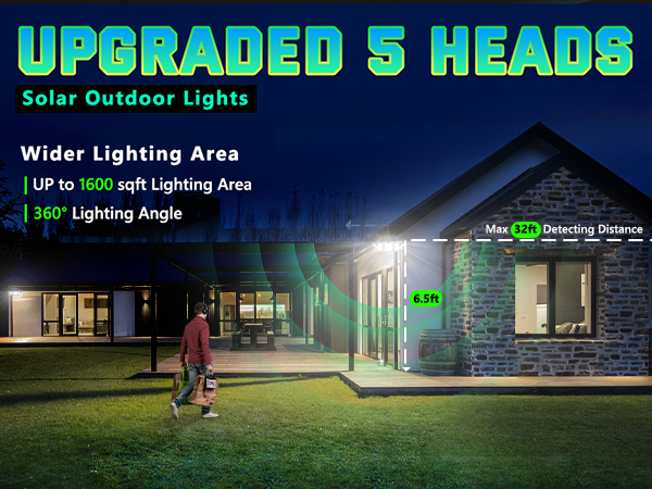 MDCMDCM Solar Flood Lights Outdoor Waterproof Motion Sensor – Solar Security Lights with Remote