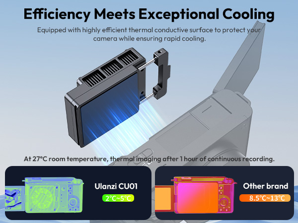 sony a6700 cooling fan rechargeable sony a7iv heat fanfan sony a7 iv cooling fan