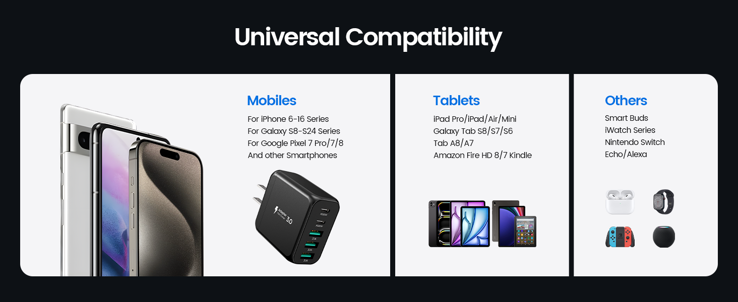 cell phone wall chargers