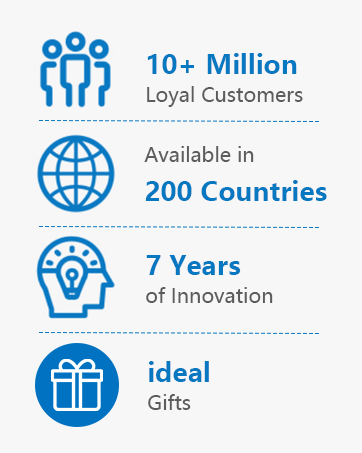 Compressed Air Duster