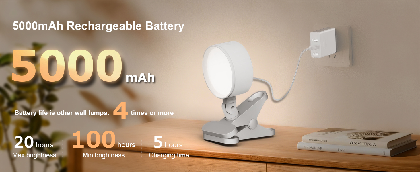 Text reads '5000mAh Rechargeable Battery'. Product image shows clip-on desk lamp with specifications indicating 20 brightness levels and 100 minutes runtime.