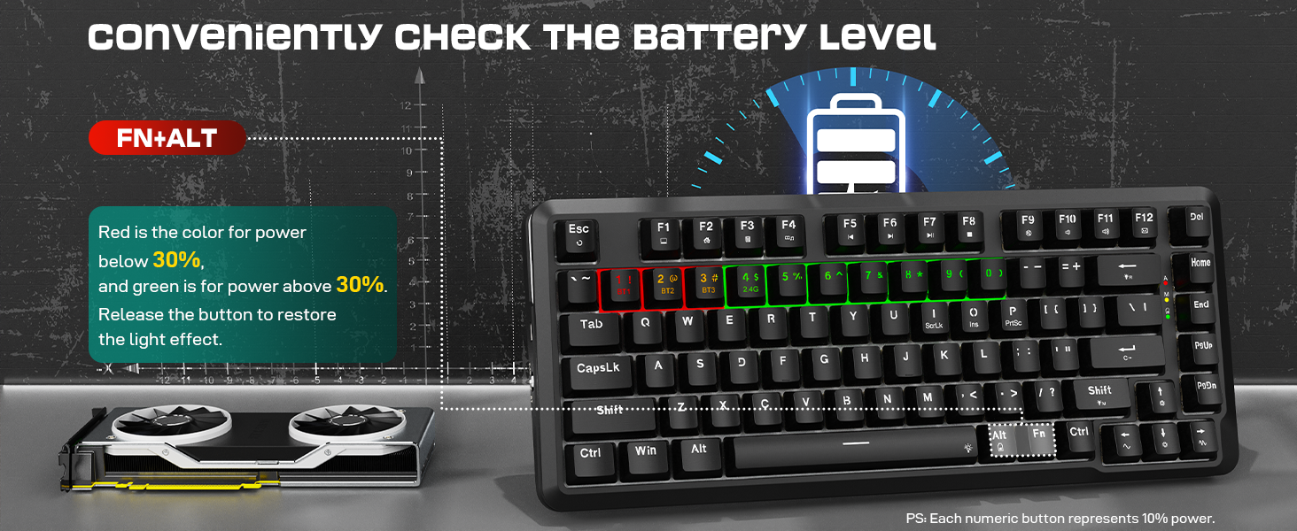Wireless Mechanical Keyboard
