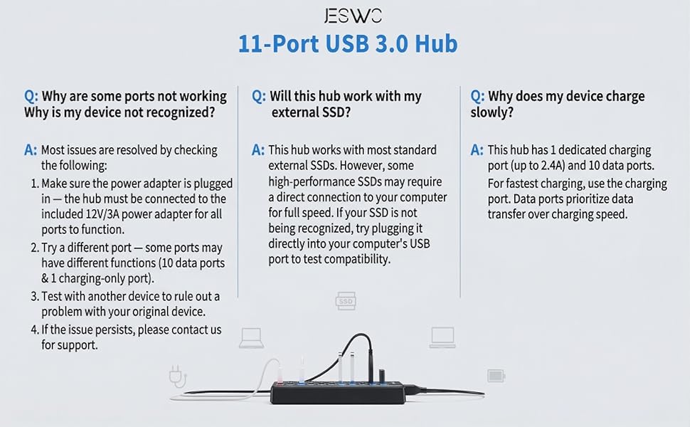 usb powered hub 3.0