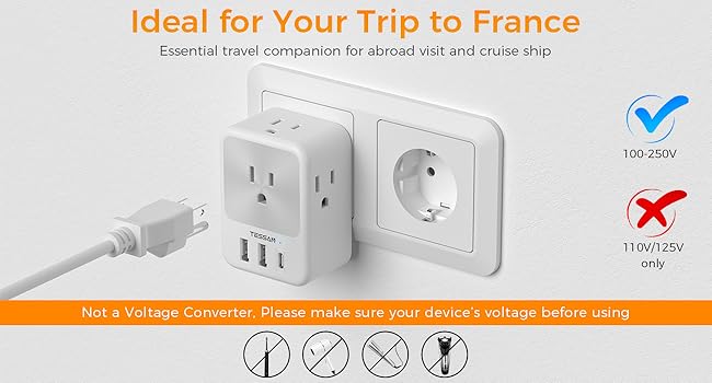 germany converter