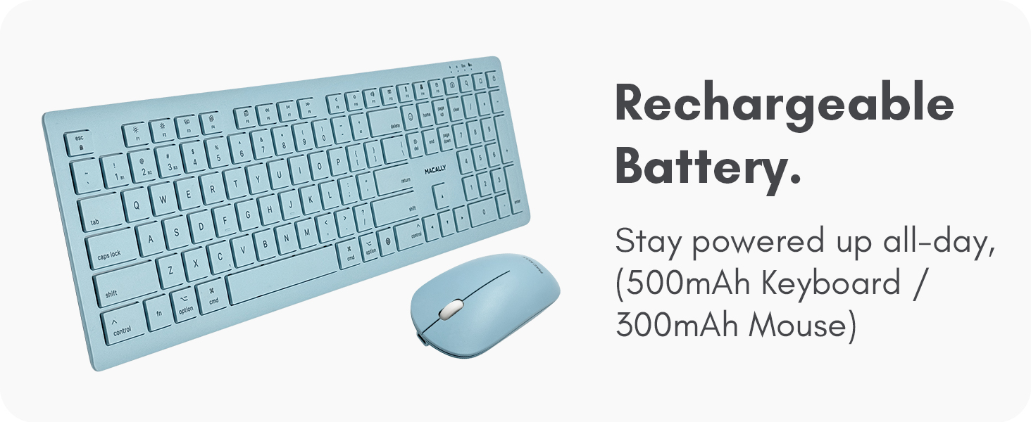 Keyboard and Mouse Combo