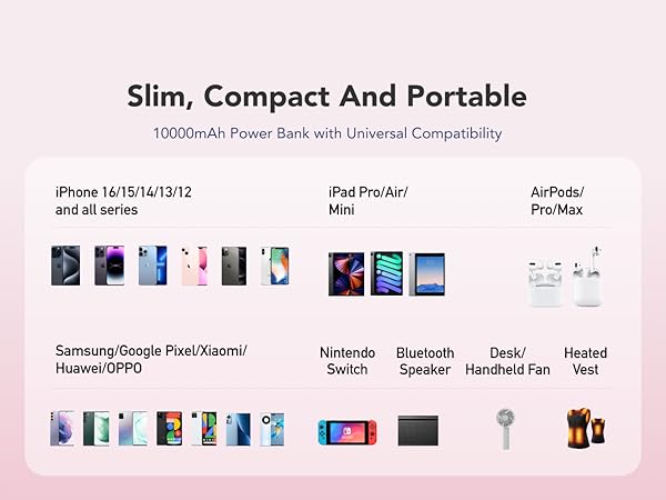 This small power bank charge 4 devices at once, Eliminate Low-Battery Anxiety Tor Most Devices