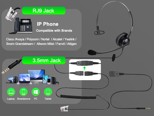 call center headset 510