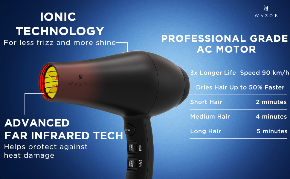 ionic blow dryer