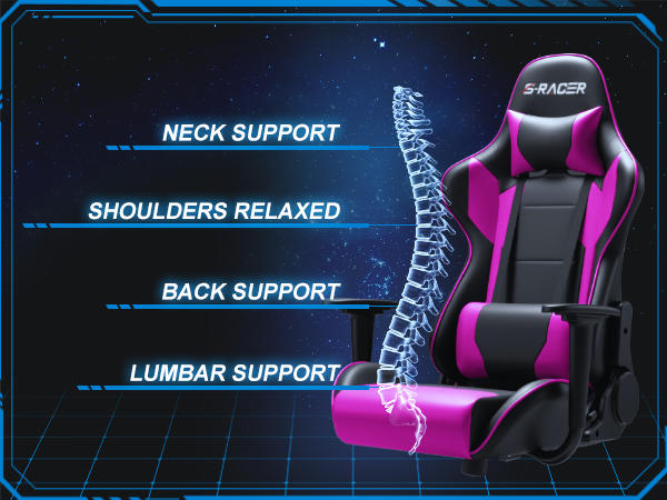 Ergonomic Design