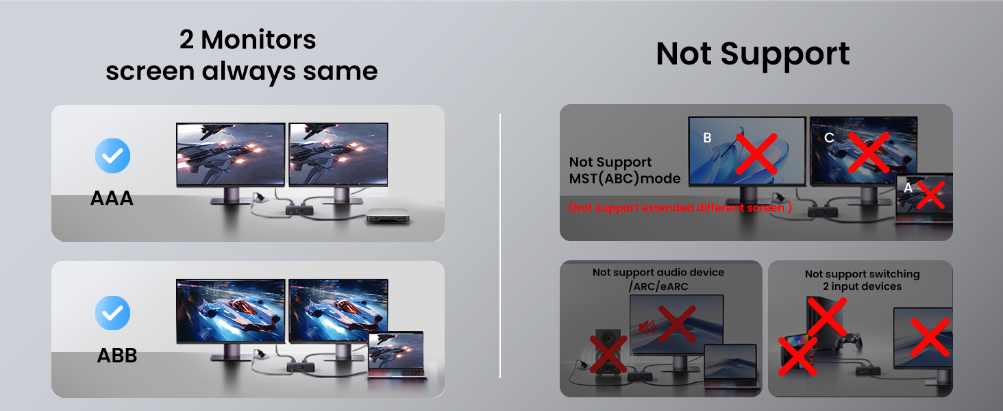 HDMI mirror splitter