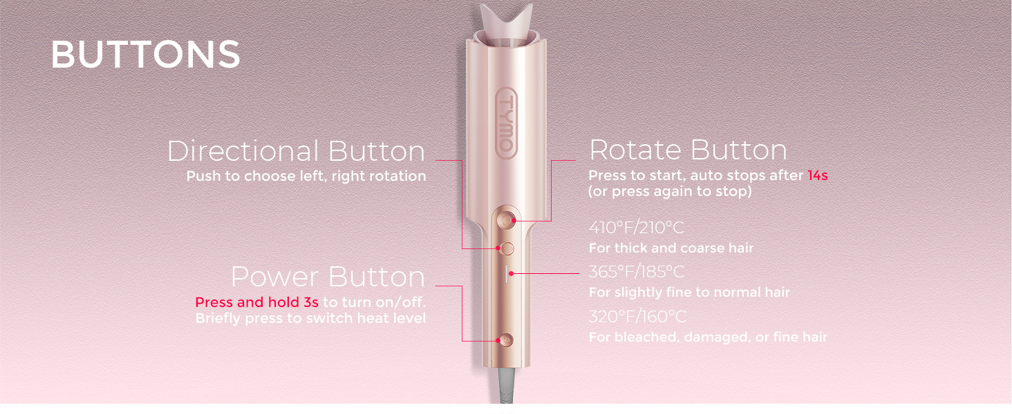 Curlpro Plus 5