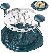 AveFare Pro Chicken Shredder, 10.8" Visible Chicken Breast Shredder Tool Twist, Large Meat Shredd...