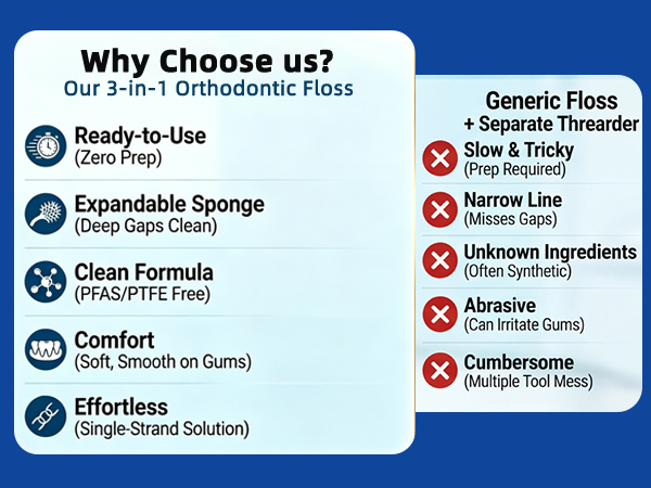 braces dental floss