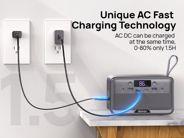 Portable Power Station