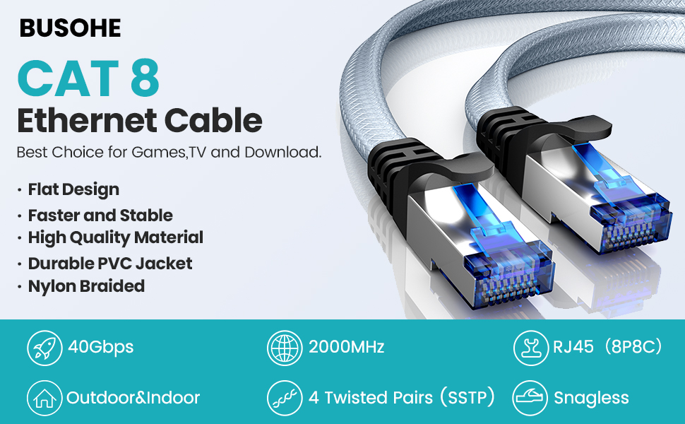 Flat Ethernet Cable