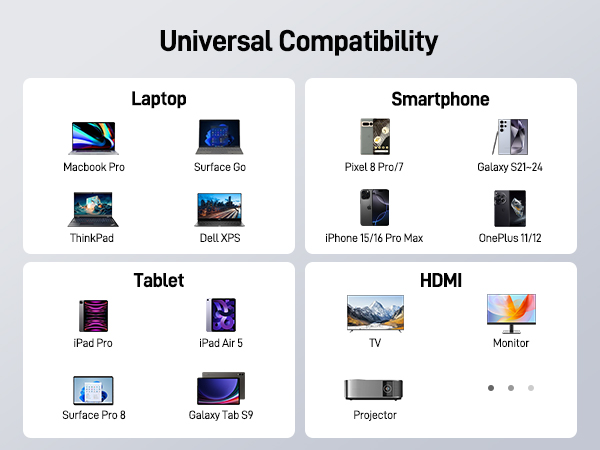 Compatibility chart showing device icons for laptops, smartphones, tablets, and HDMI devices, illustrating universal compatibility of an unspecified product.