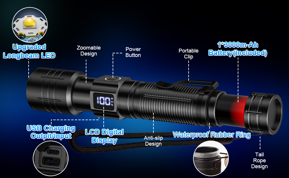 Zoomable Tactical LED Flash Light