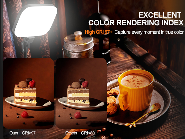 Excellent Color Rendering Index