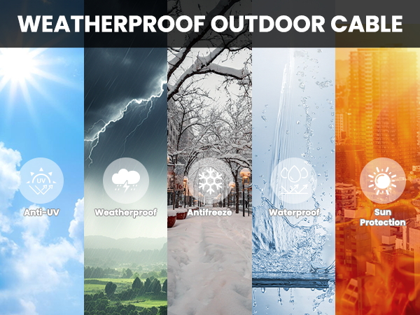 high speed ethernet cable