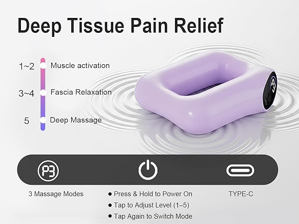 fascia ring massager