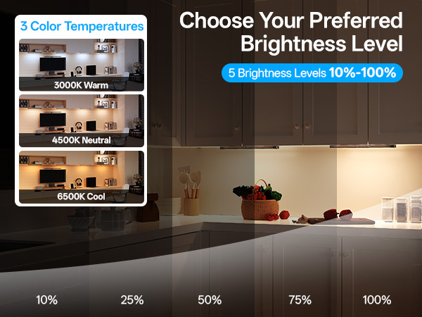 under counter lights for kitchen