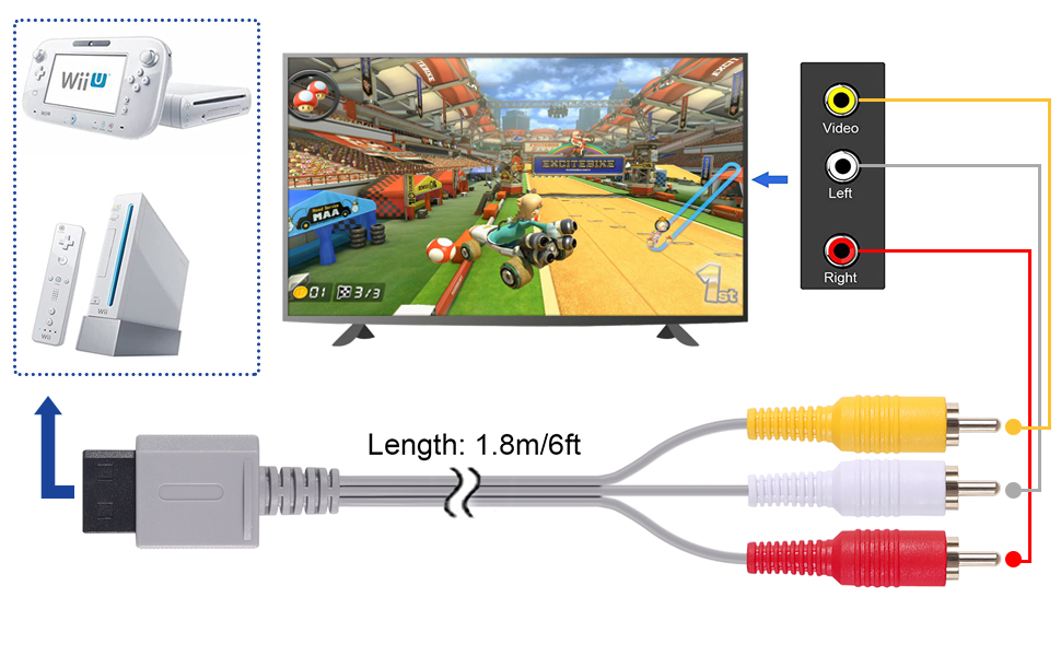wii av cable