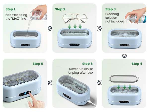 How to use