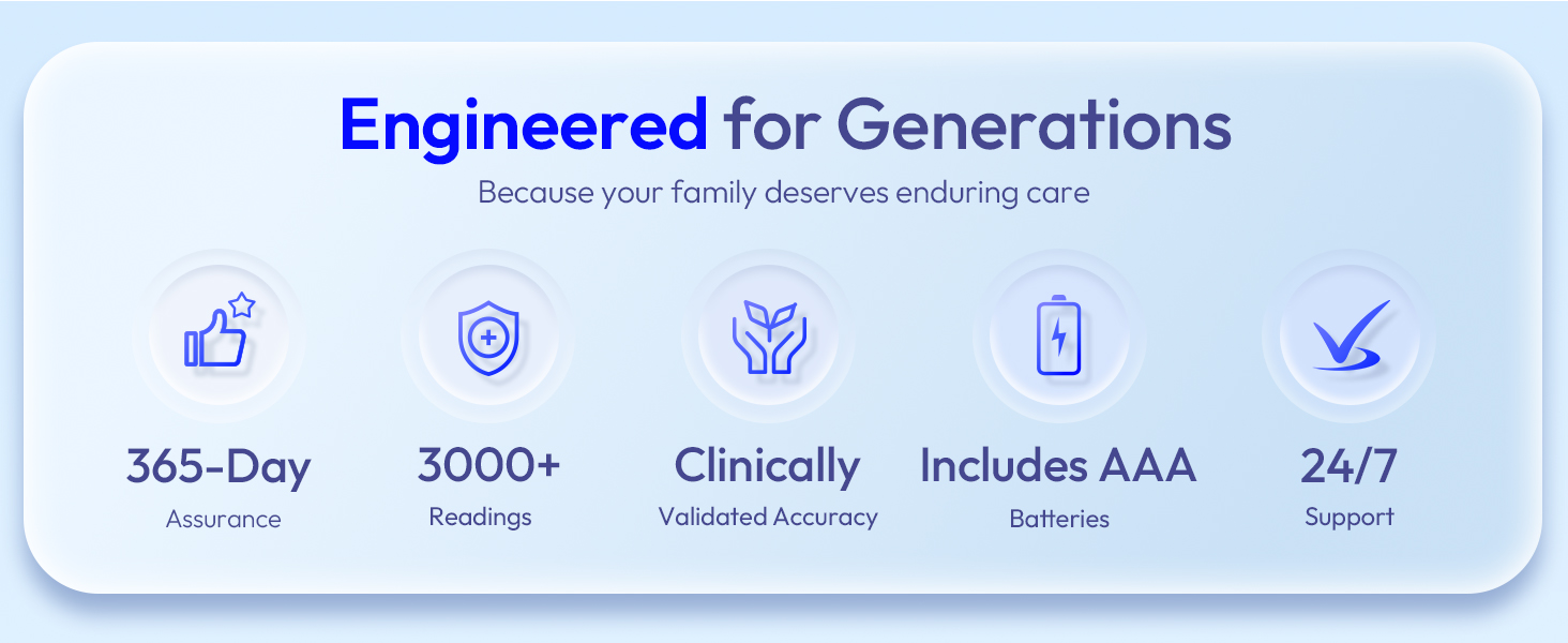 thermometer for adults and kids