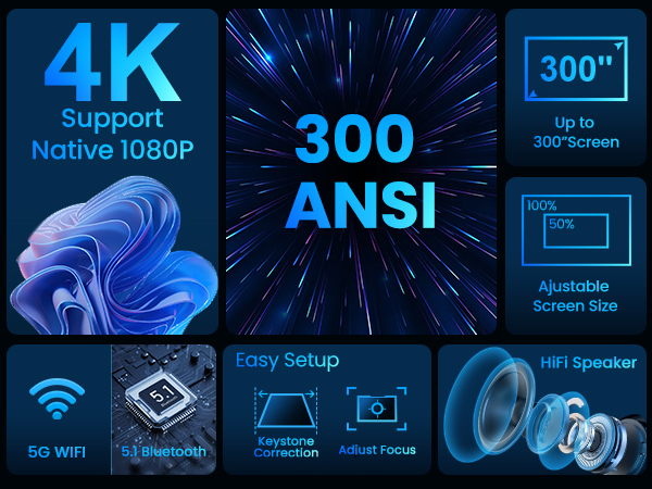 outdoor projector with wifi and bluetooth