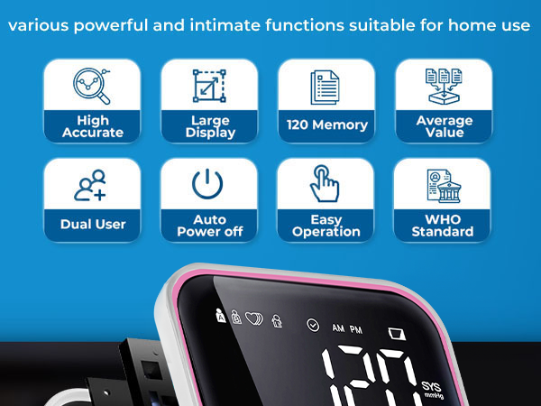 Blood Pressure Monitor