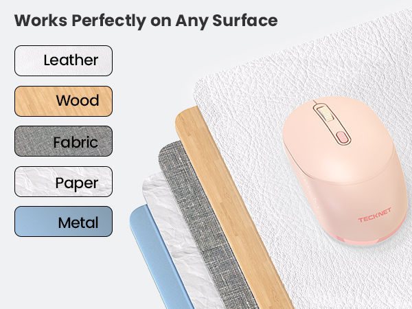 Text reads: 'Works Perfectly on Any surface' with labeled materials: 'Leather, Wood, Fabric, Paper, Metal'. Shows various material swatches with computer mouse.