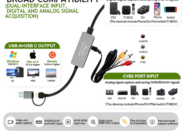 vhs capture card