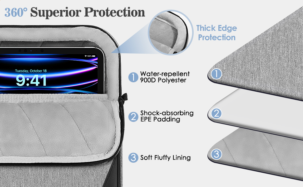 9-11 Inch Tablet Sleeve Bag